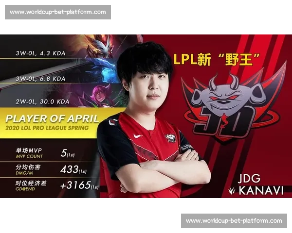 LPL战队转战手游，这波操作你给几分